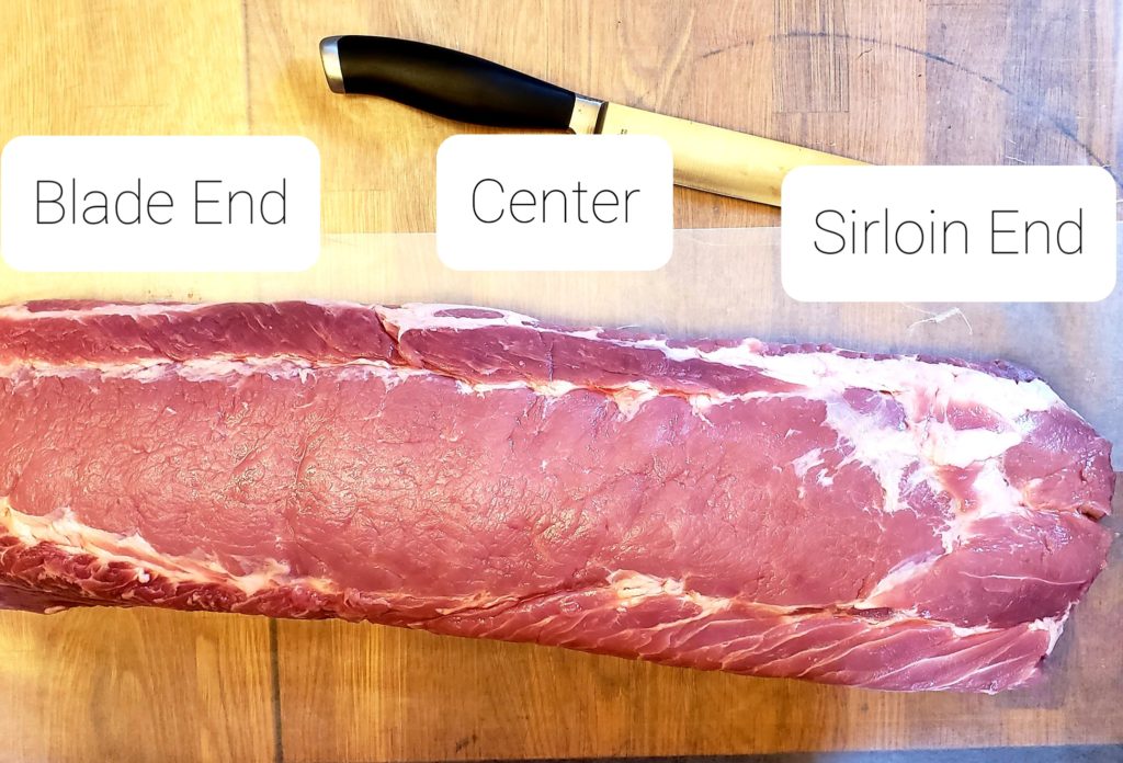 Sections of a Boneless Pork Loin